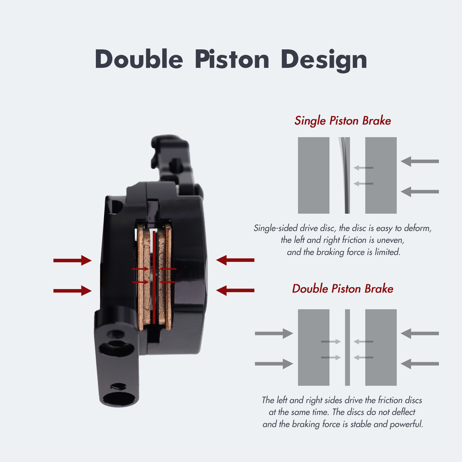 IIIPRO hydraulic brake caliper for road bike gravel 2 pistons cable actuated flat mount
